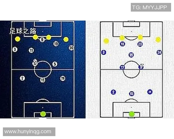 以中场为核心构建球队战术体系与提升整体实力的战略分析
