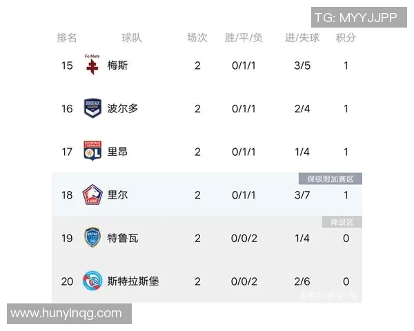 西安羽毛球队强势领跑联赛积分榜以86分稳居第一名